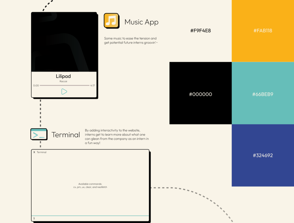EdventurousOS - Apps, Font, Color